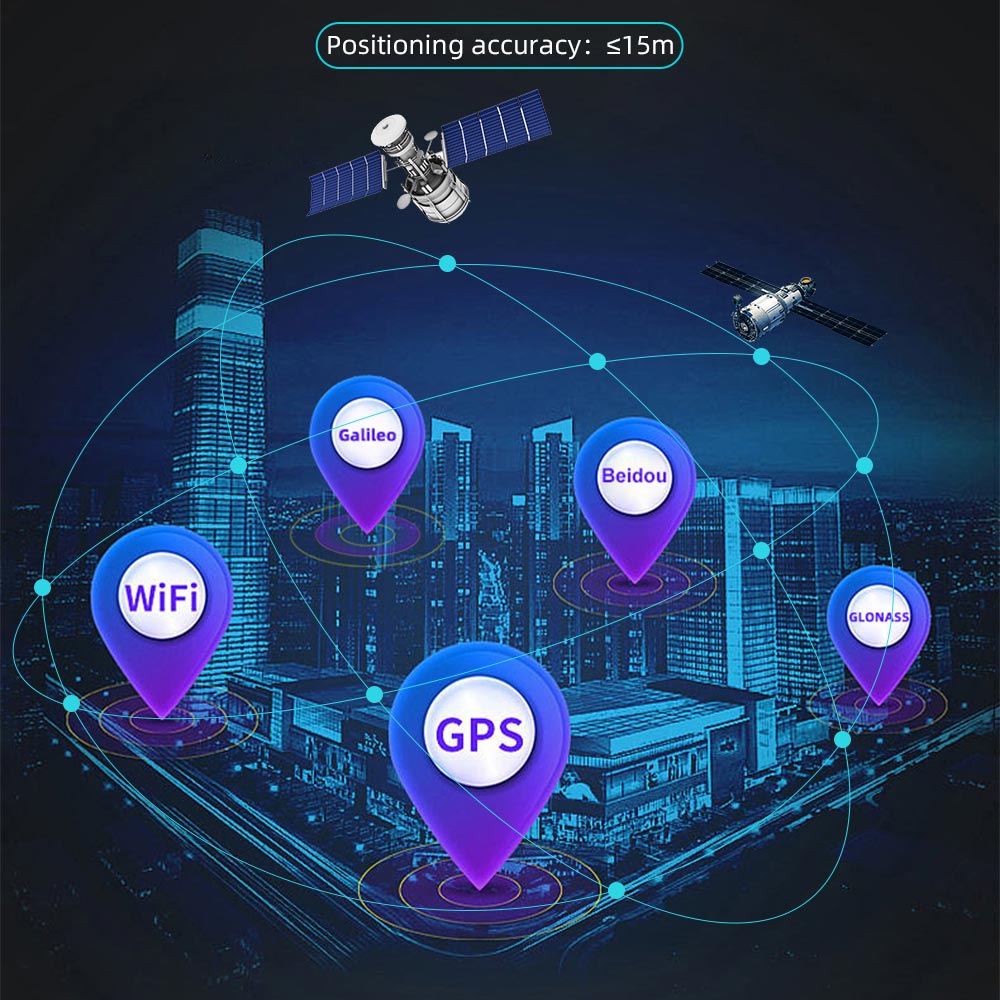 GPS Tracker  جهاز تعقب GPS