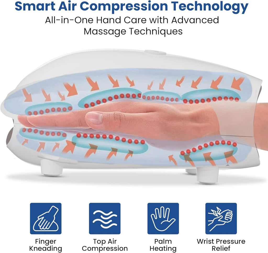 Intelligent Hand Massage Instrument Relax, Restore &amp; Revive 💆♀️