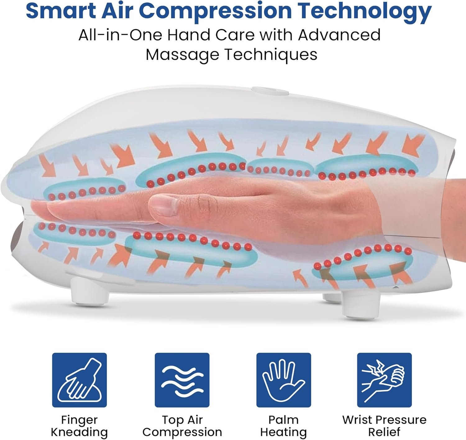 Intelligent Hand Massage Instrument Relax, Restore &amp; Revive 💆♀️