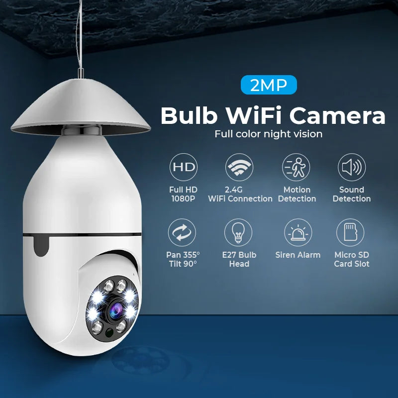 Panoramic Camera  كاميرا بانورامية