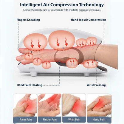 Intelligent Hand Massage Instrument Relax, Restore &amp; Revive 💆♀️