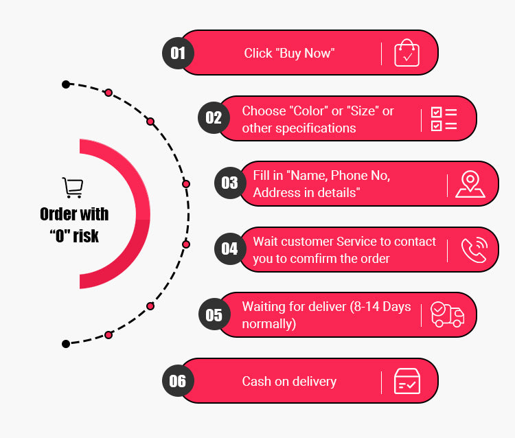GPS Tracker  جهاز تعقب GPS