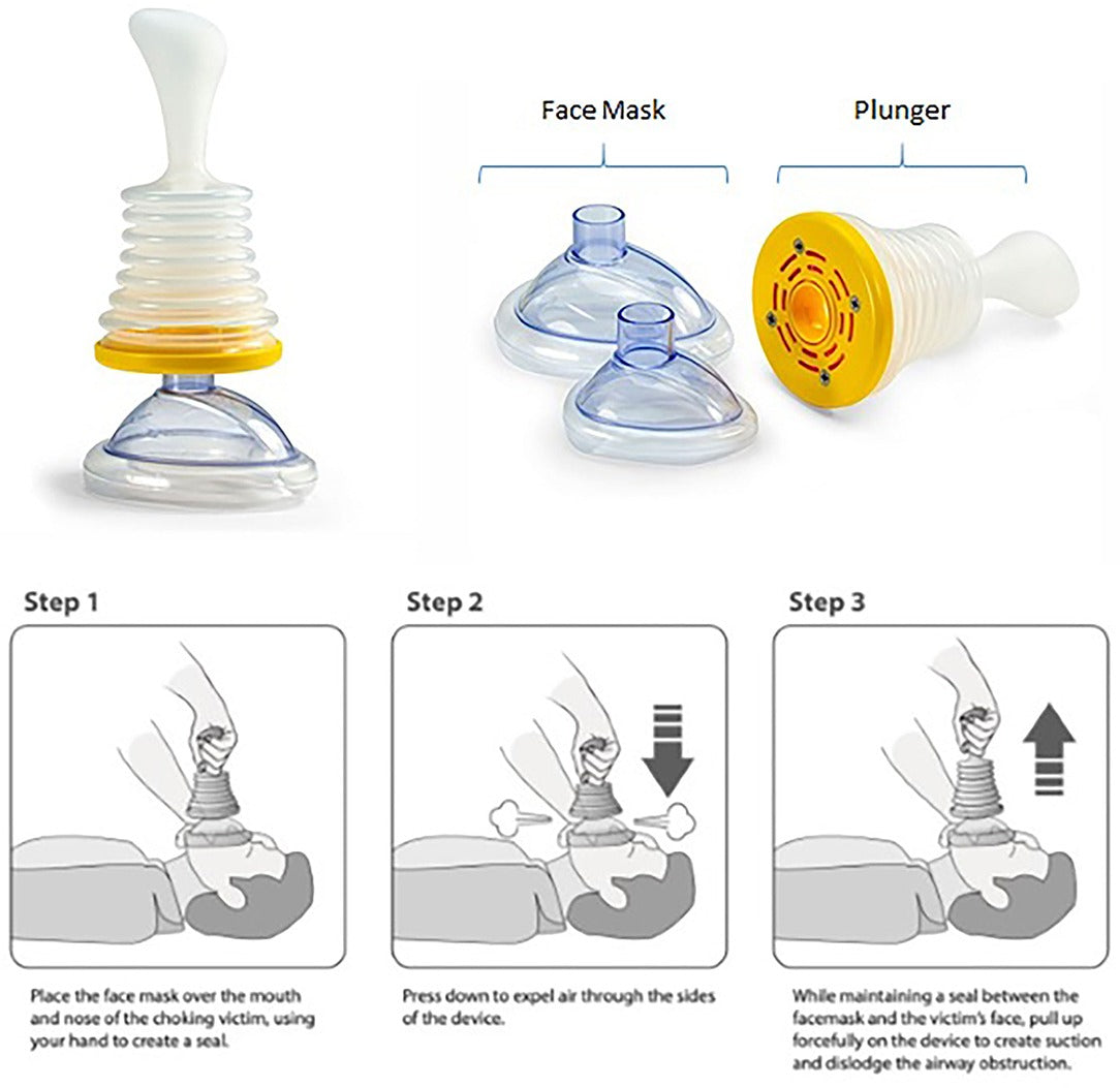 Choking Machine  ماكينة خنق