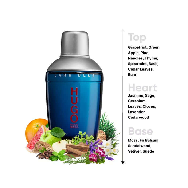 Hugo Boss Dark Blue Eau de Natural Perfume